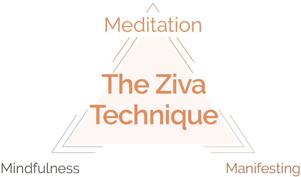 Ziva Meditation Dreieck