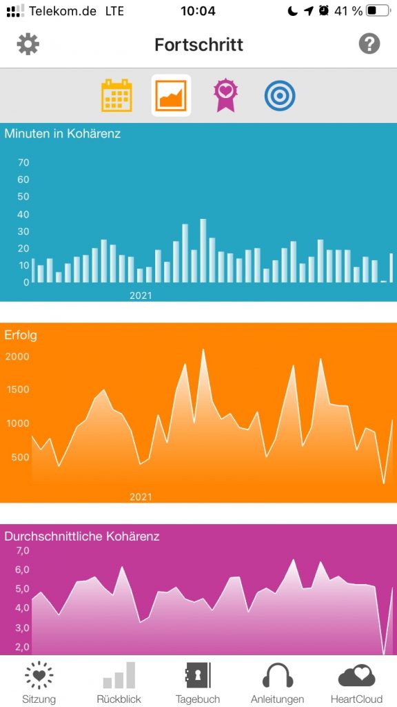 Meditation - 2F2170F4 1820 4ACC A4E2 B5A58EDC724E auf Glücksgehirn Gadget Check: Puls-Sensor misst deinen Meditations-Erfolg - 2F2170F4 1820 4ACC A4E2 B5A58EDC724E