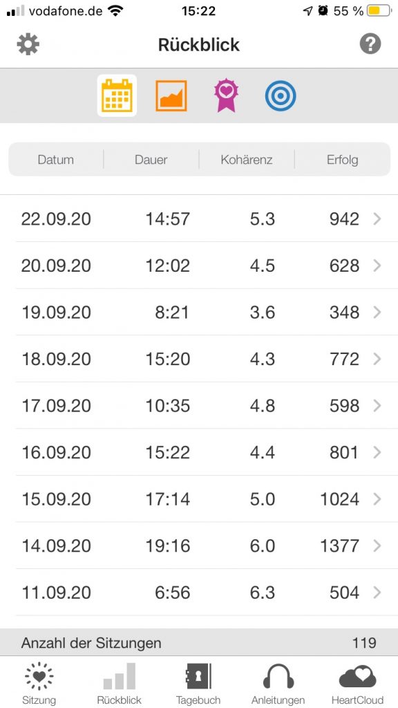 Meditation - DC3FD422 119F 486E BEEE B127A0AA9BA6 auf Glücksgehirn Gadget Check: Puls-Sensor misst deinen Meditations-Erfolg - DC3FD422 119F 486E BEEE B127A0AA9BA6